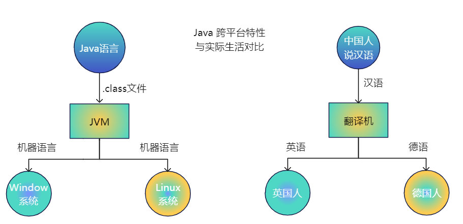 mixureSecure