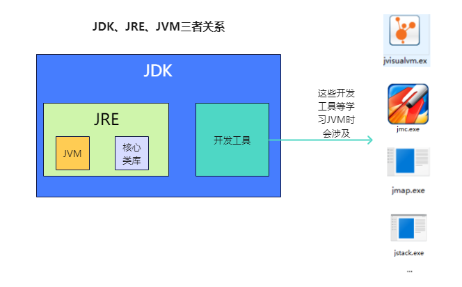 mixureSecure