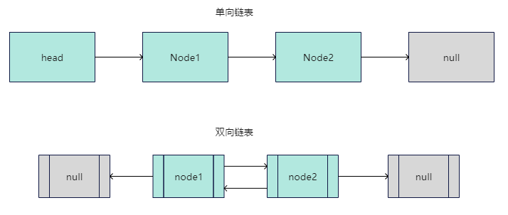 mixureSecure