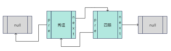 mixureSecure