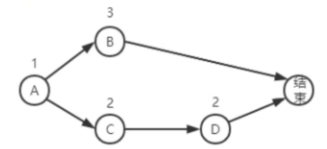 mixureSecure