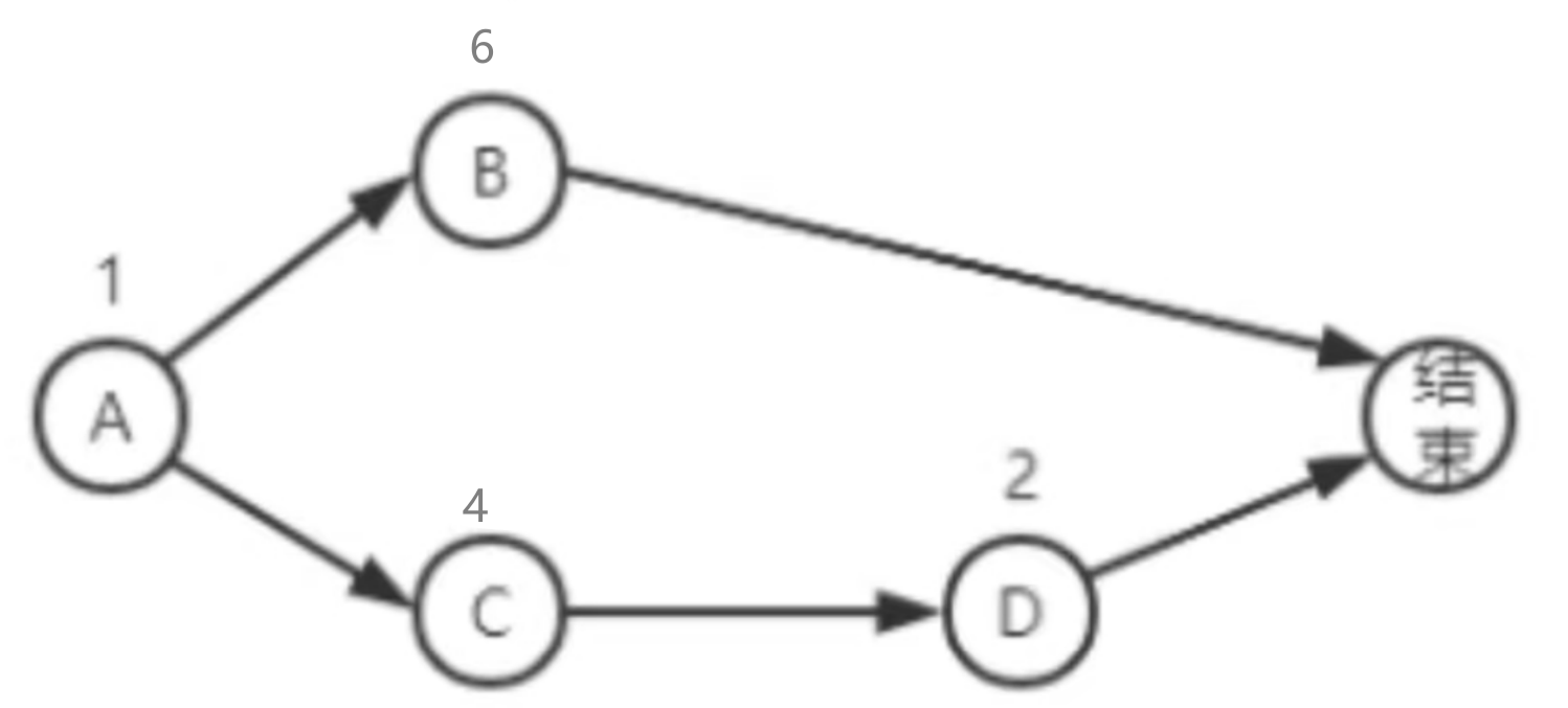 mixureSecure
