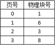 mixureSecure