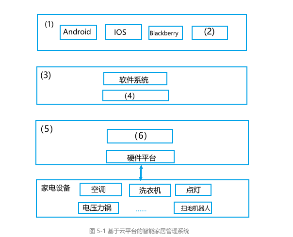 mixureSecure