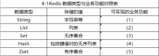 mixureSecure