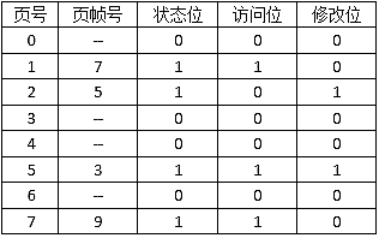 mixureSecure