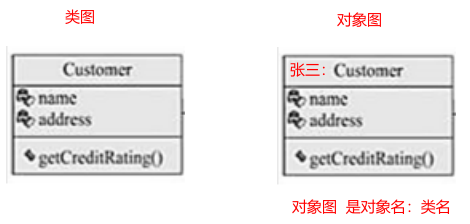 mixureSecure