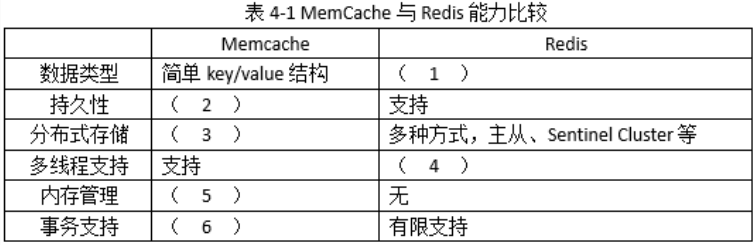 mixureSecure