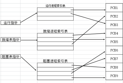 mixureSecure