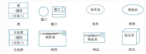 mixureSecure