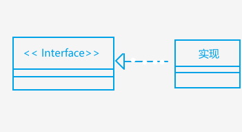 mixureSecure