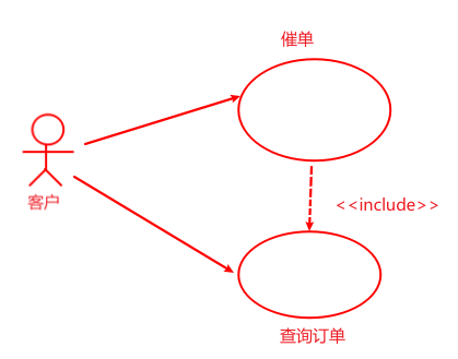 mixureSecure