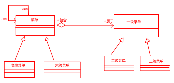 mixureSecure
