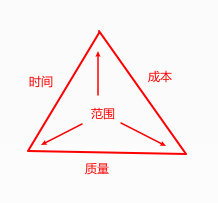mixureSecure