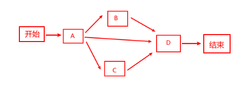 mixureSecure