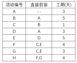 mixureSecure