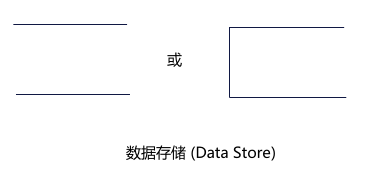 mixureSecure