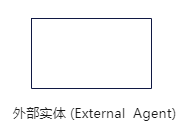 mixureSecure