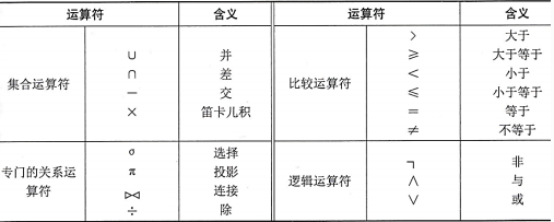 mixureSecure