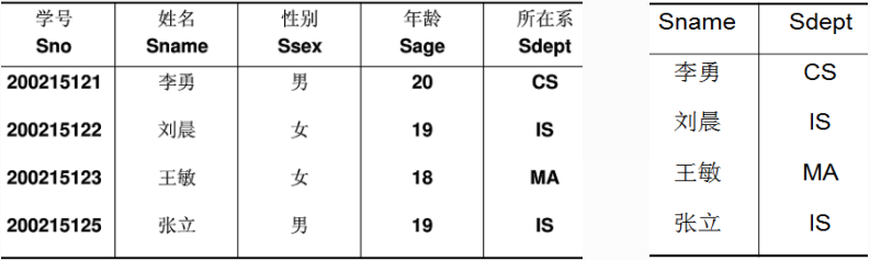mixureSecure