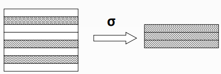 mixureSecure