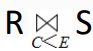 mixureSecure