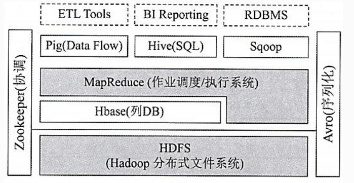 mixureSecure